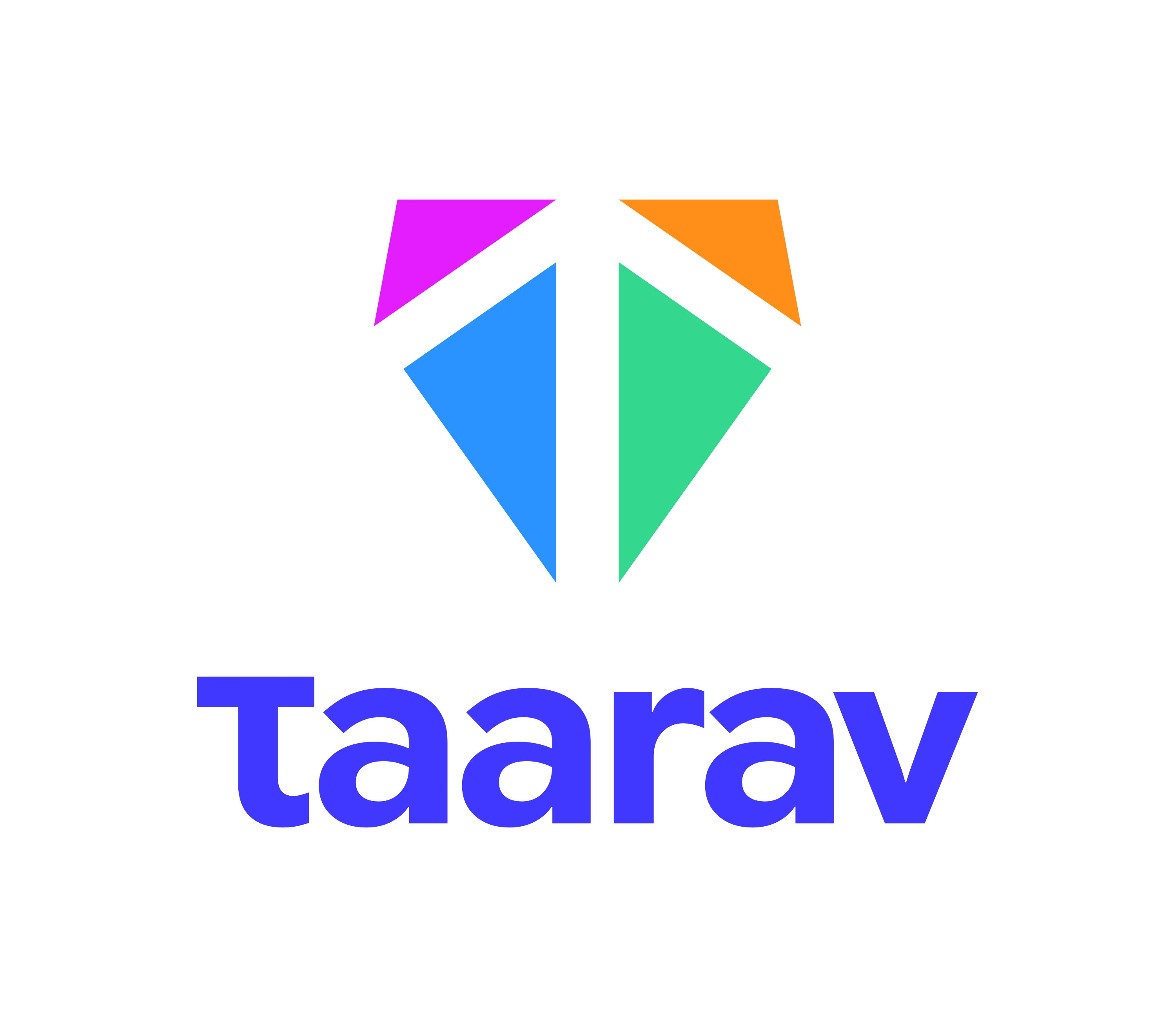 Taarav Learning Centre (TLC)