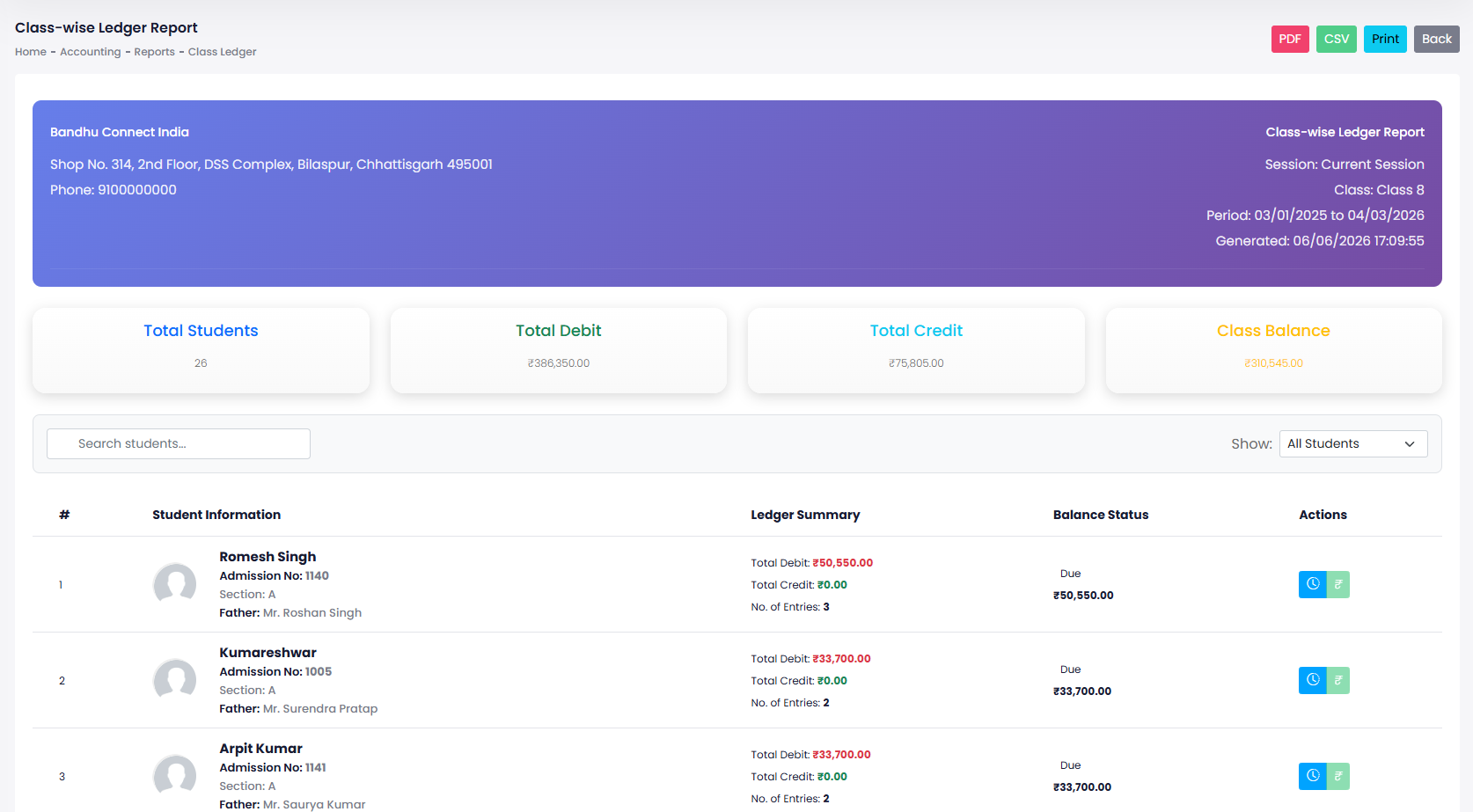Class Ledger Report